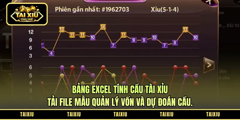 Bảng Excel Tính Cầu Tài Xỉu - Tải File Mẫu Quản Lý Vốn Và Dự Đoán Cầu.
