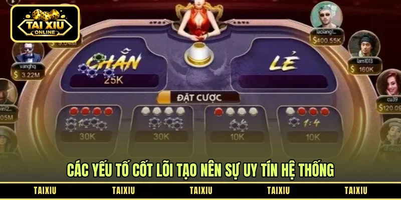 Các yếu tố cốt lõi tạo nên sự uy tín hệ thống