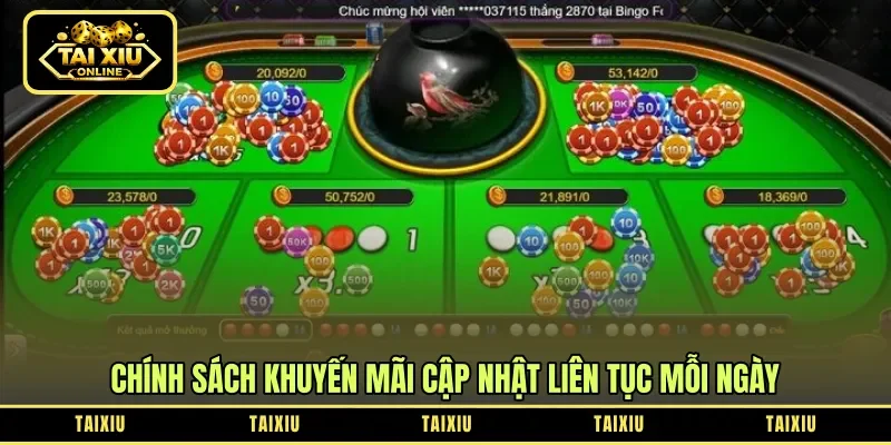 Chính sách khuyến mãi cập nhật liên tục mỗi ngày